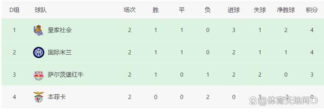 高小英贵妇形象现身香港 暂别老公张东健与爱子 2011-07-05 北京时间7月5日消息，据香港媒体报道，张东健太太高小英昨天来港拍摄写真，她为了工作除暂别儿子之外，更与刚拍完戏回韩国的老公张东健也没能好好聚一聚。