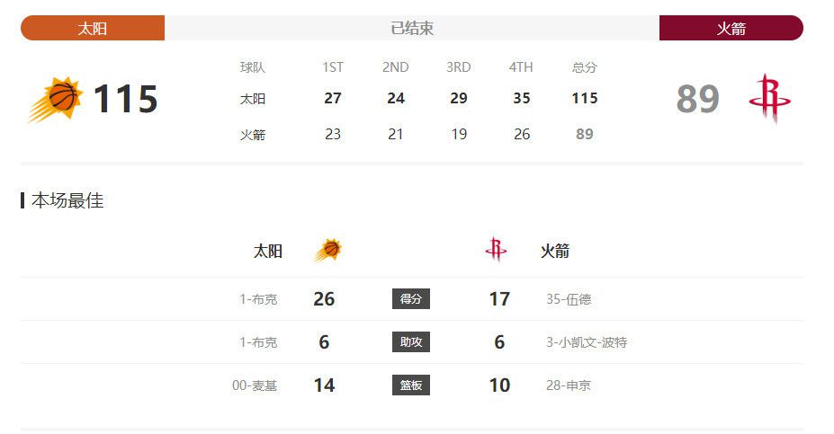 《艾米丽在巴黎》第四季下半部曝预告2024-08-27 《艾米丽在巴黎》第四季下部剧照 意大利之旅开启2024-08-26 热门新闻 食物和爱都不可辜负！